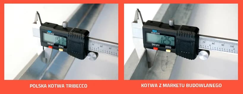 Kotwy do bali: Jaki wybrać? Poradnik eksperta (do 70 znaków)