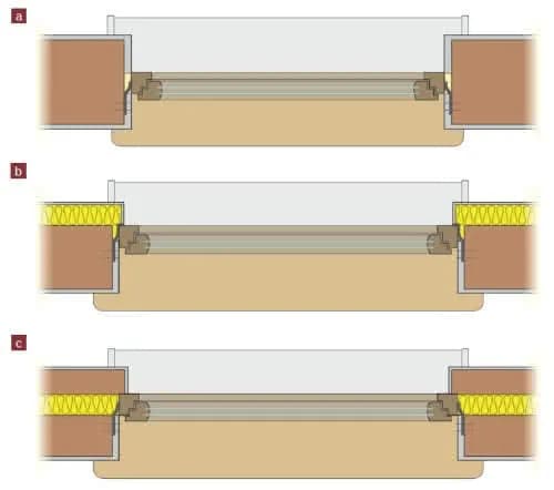 Montaż okien w domu drewnianym: Poradnik krok po kroku